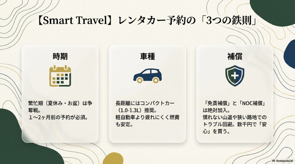 便利なサイトを活用したレンタカー予約の手順